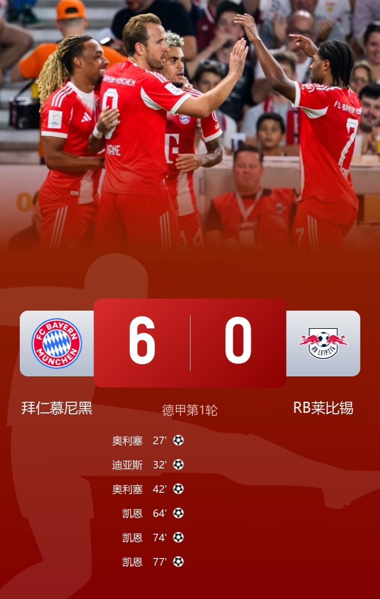 包含法甲清晨再迎强敌，多特蒙德迎来里程碑，主帅态度——话题不断，阵容厚度经受考验的词条